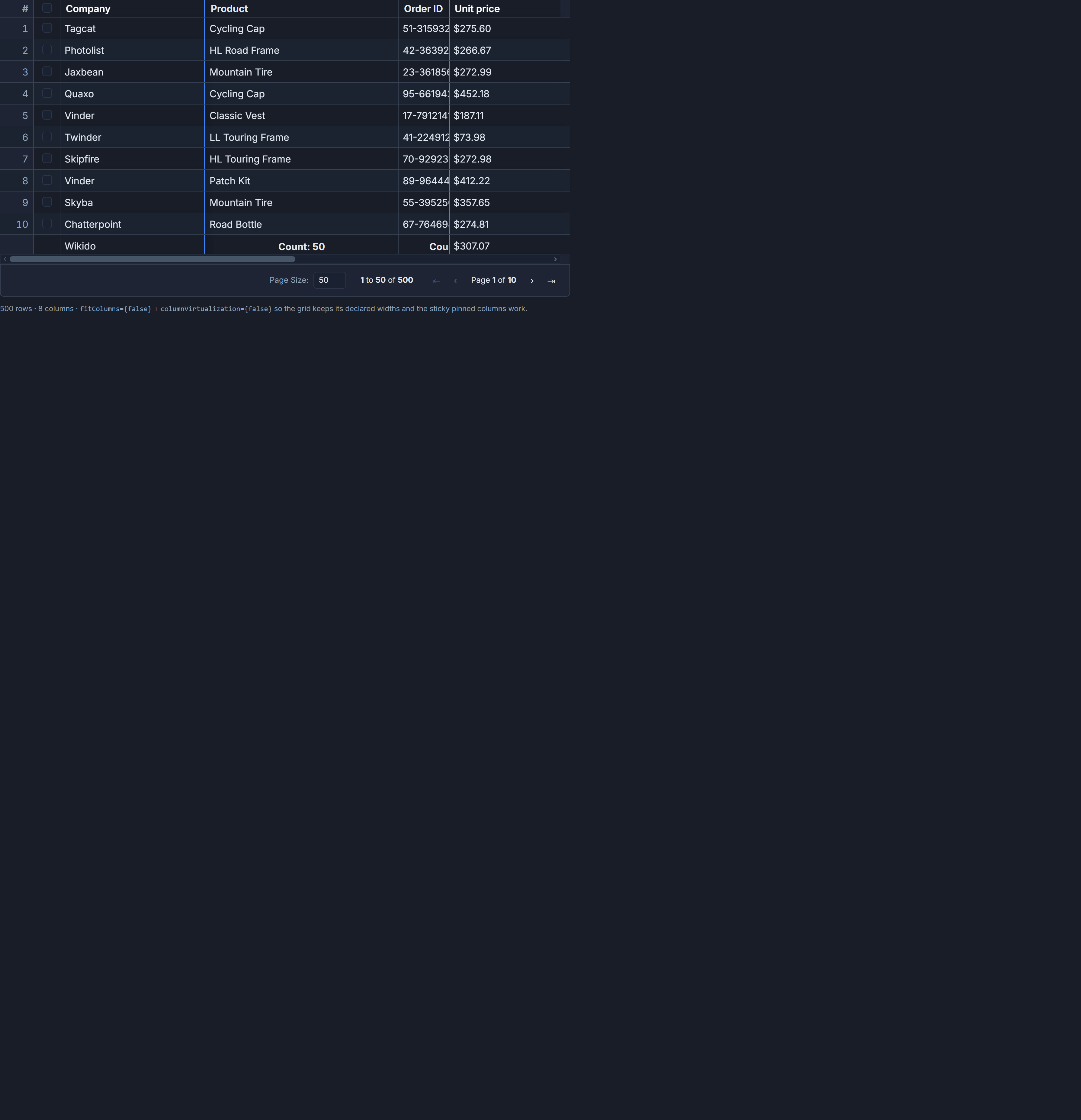 Pinned (frozen) columns in SvGrid
