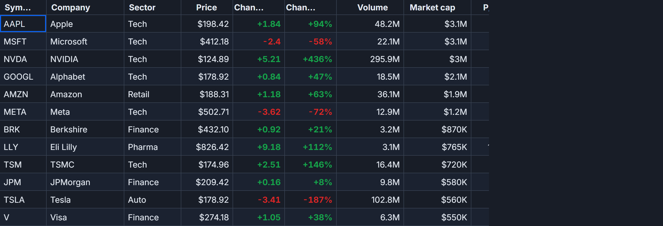 Drag-to-reorder columns in SvGrid