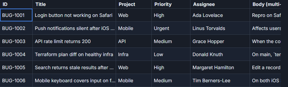 SvGrid inline editor types.