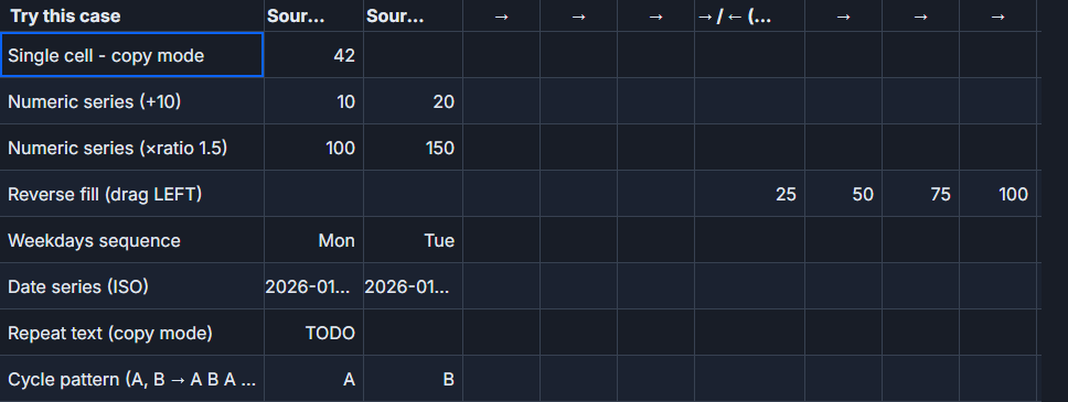 A spreadsheet fill handle in SvGrid