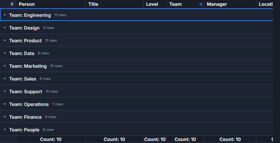 An HR team directory built with SvGrid.