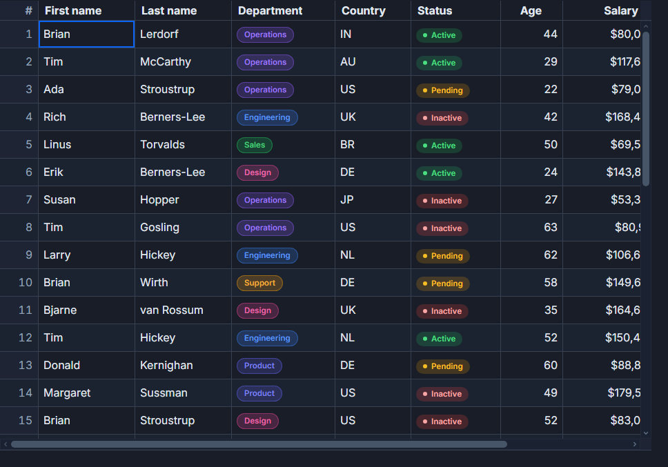 Inline cell editing in SvGrid.