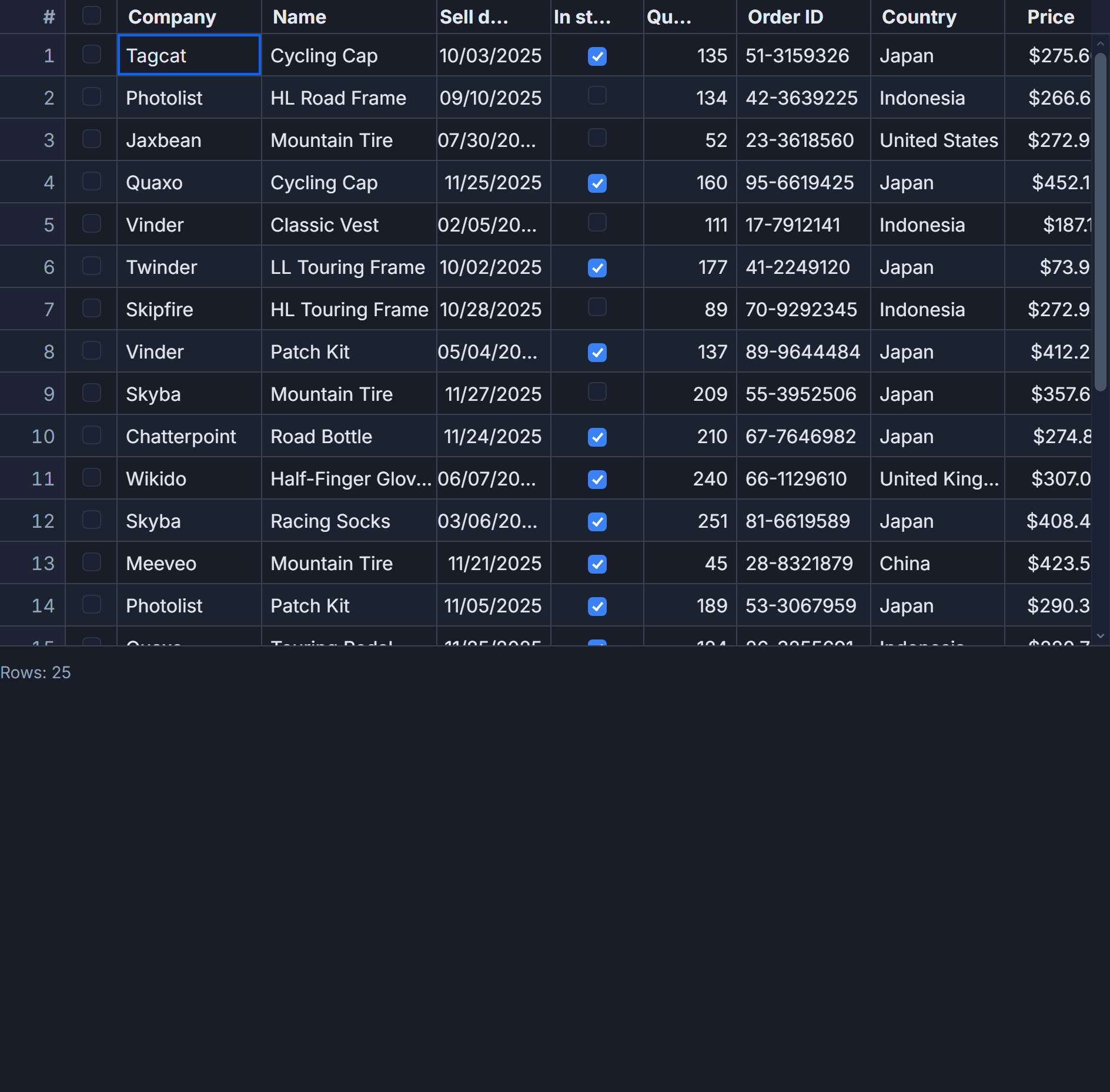 A SvGrid data grid with sorting, selection, and inline editing