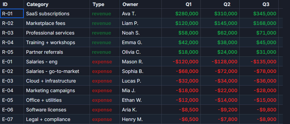 Copy a Cell Range to the Clipboard in SvGrid