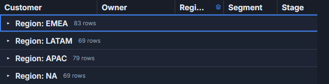 A reporting workspace built with SvGrid.