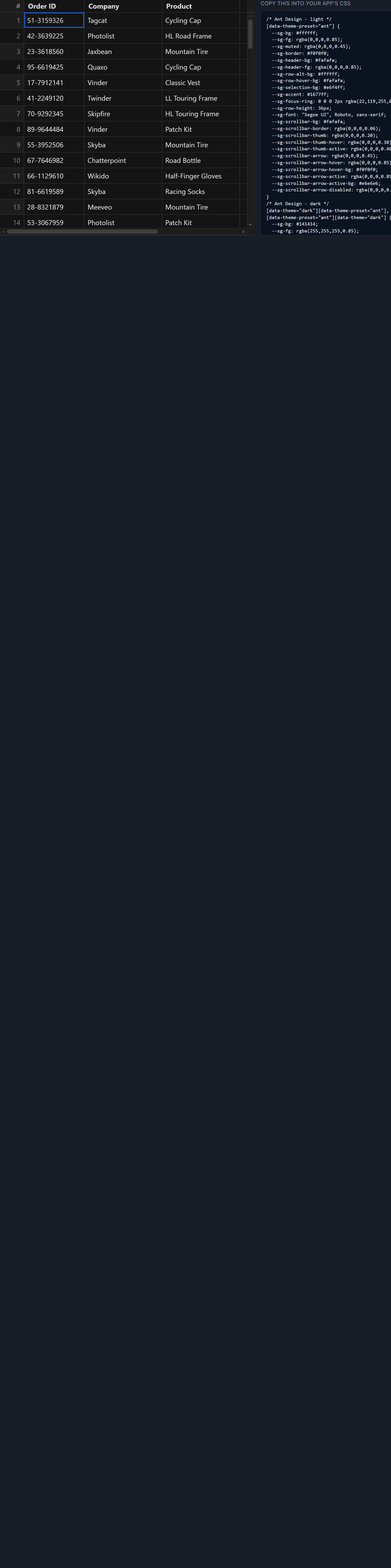 SvGrid themed to match a design system
