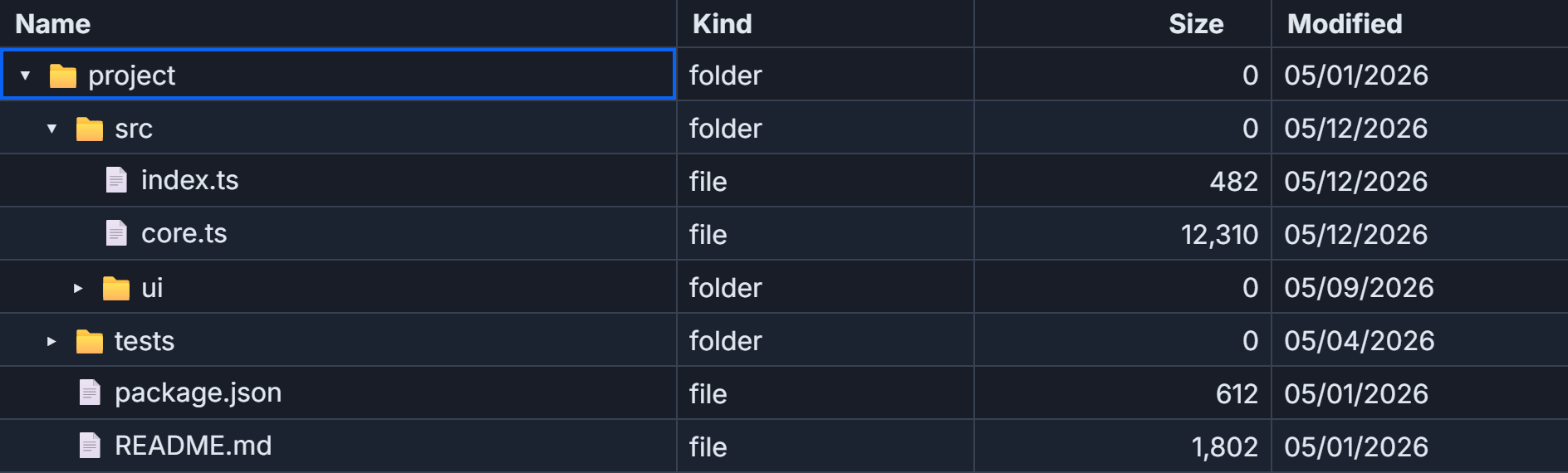Tree rows and master-detail in SvGrid