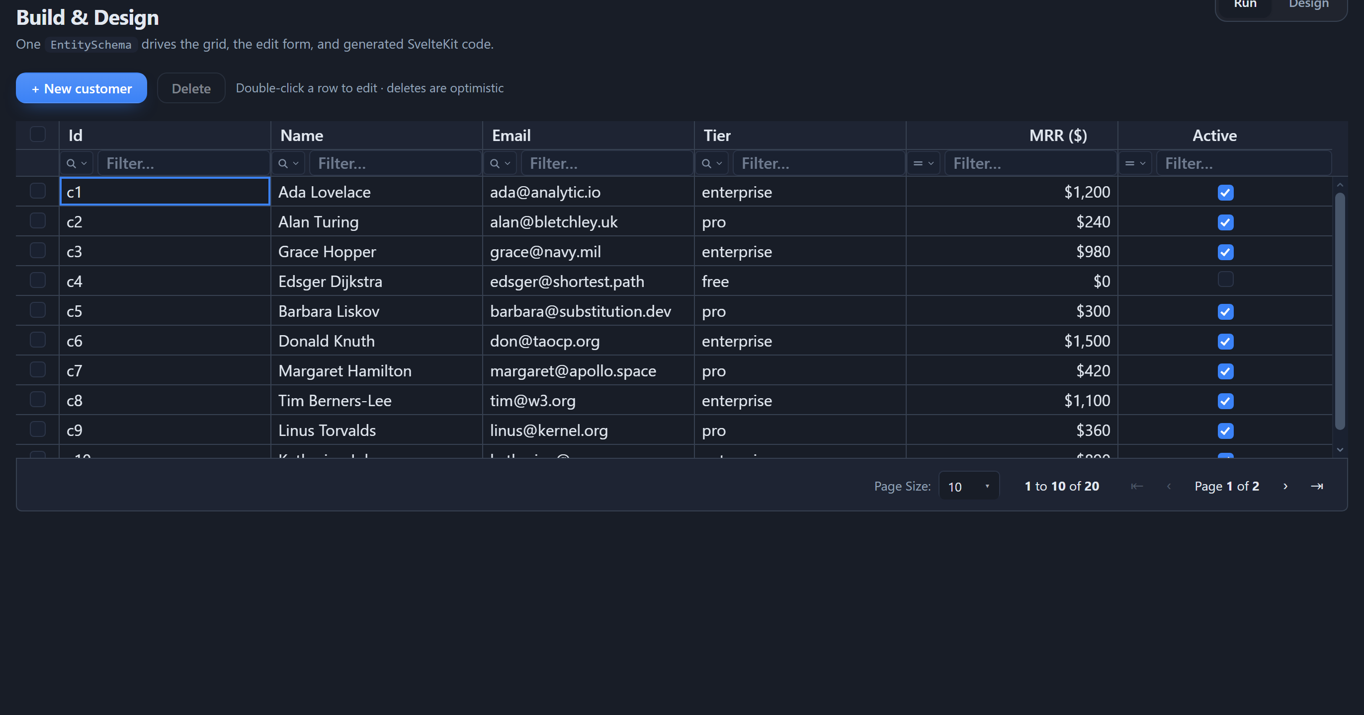 A Postgres-backed CRUD grid: sortable, filterable customer rows with a filter row and a native pager.