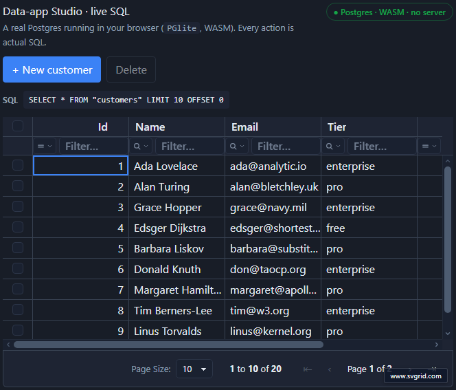 The live-SQL demo: a real Postgres in the browser, showing the executed query.