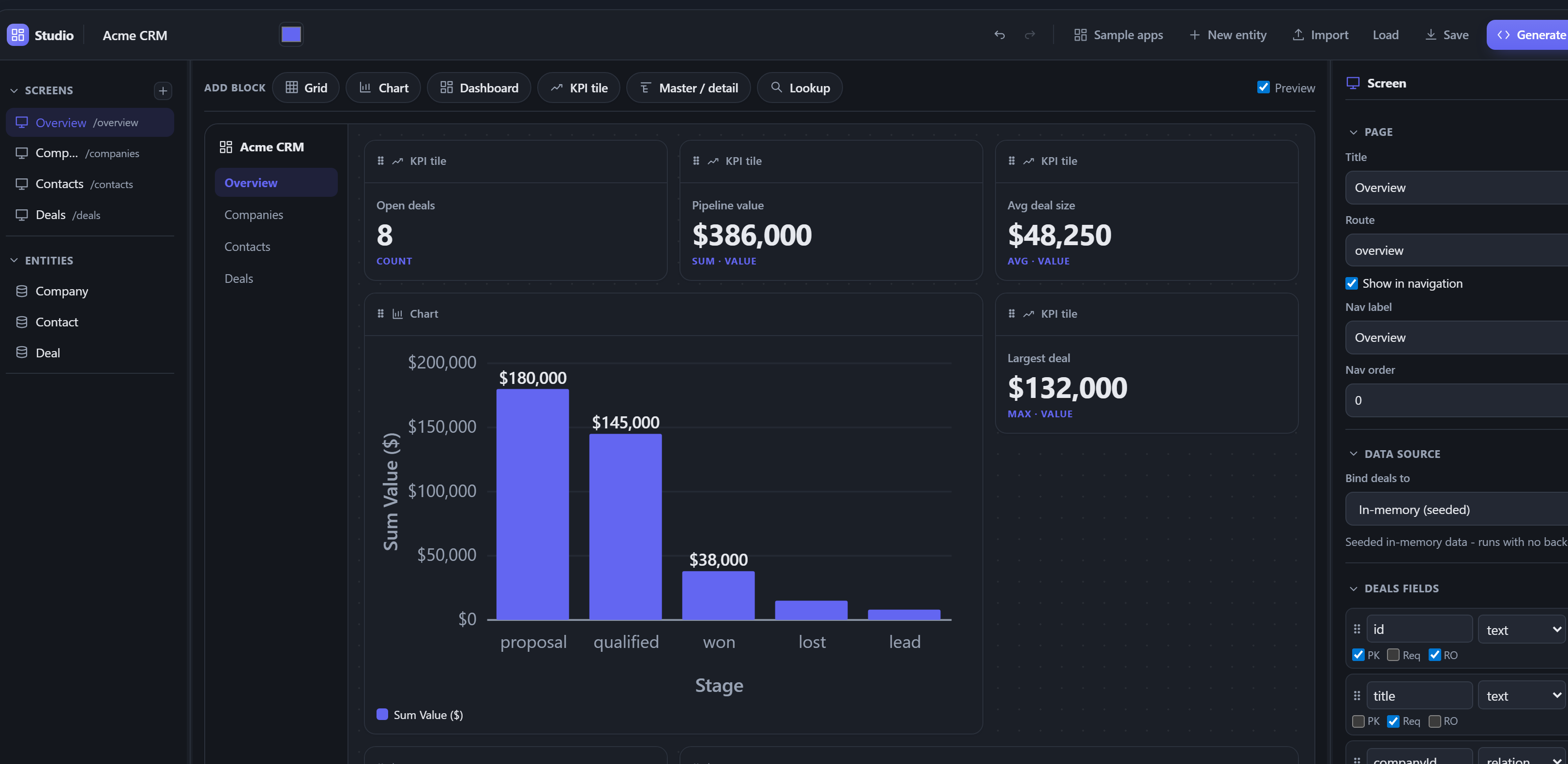 A CRM sample loaded in the visual app designer: KPI tiles (open deals, pipeline value, average deal size) and a bar chart of deal value by stage.