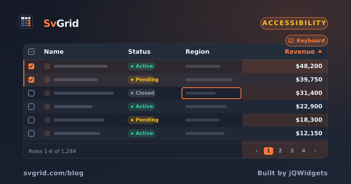 Choosing the Most Accessible Svelte Data Grid - SvGrid blog illustration