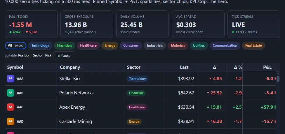 Trading desk demo